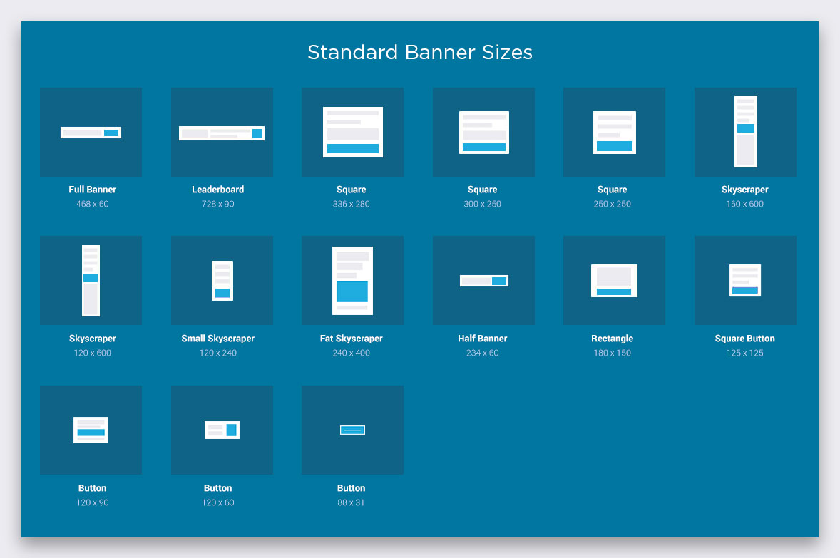 Какие размеры сайтов есть. Размер баннера для сайта. Размер сайта. Размеры баннеров. Размер веб баннера дизайн.