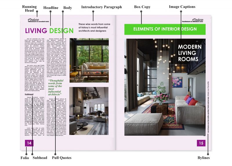 Magazine Layout Design Tips & Guide With Examples - PGBS