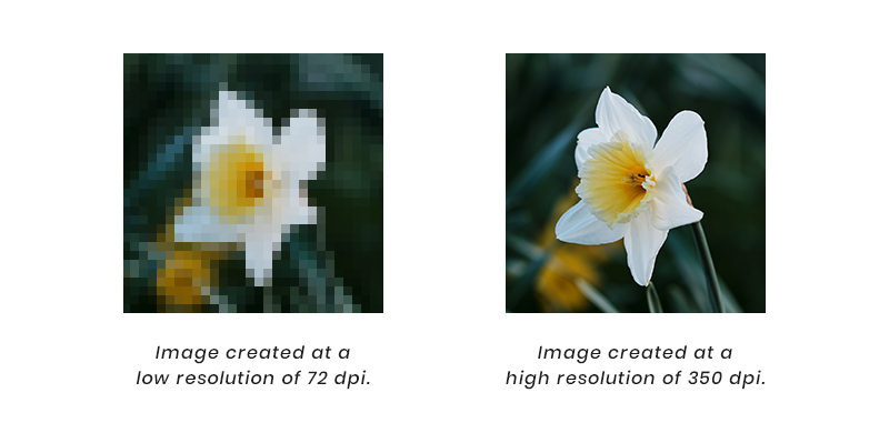 What are high-resolution images?
